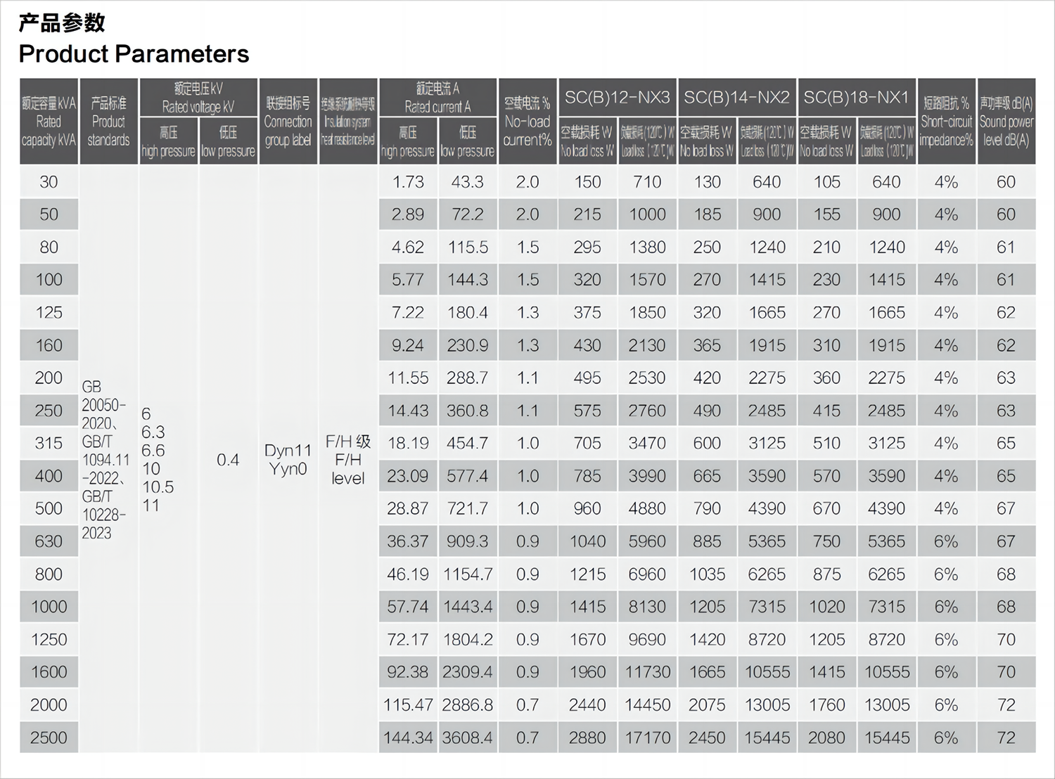 1718955960992417.png 產(chǎn)品參數(shù)1副本.png