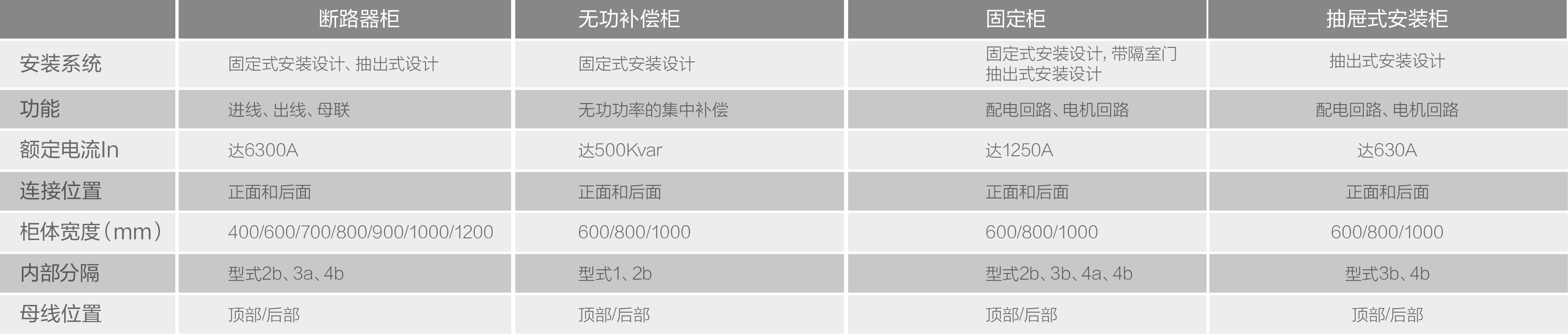 1739949706519506.png AI-iPanel低壓柜-1-05.png