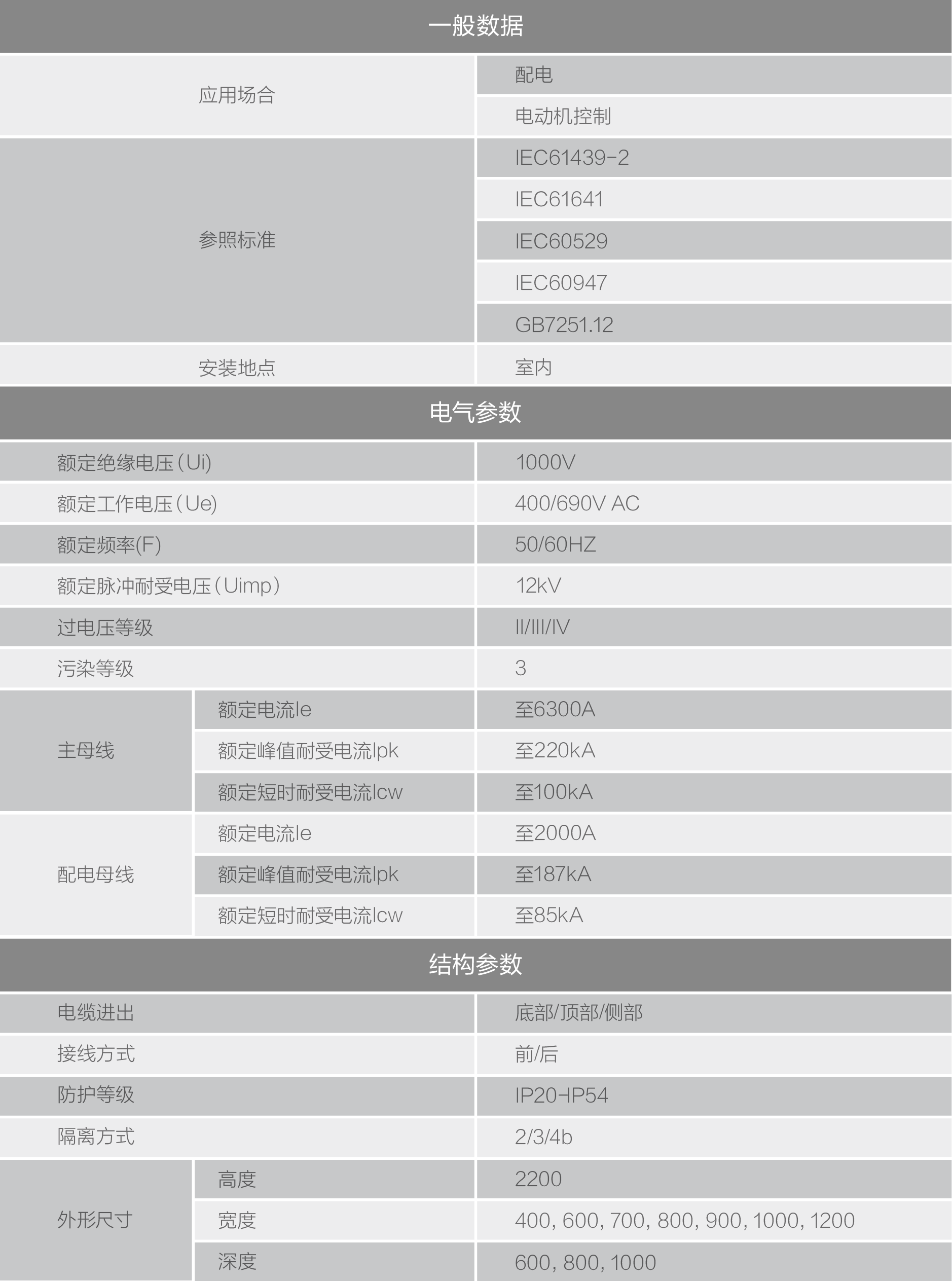 1739949742530418.png AI-iPanel低壓柜-1-07.png